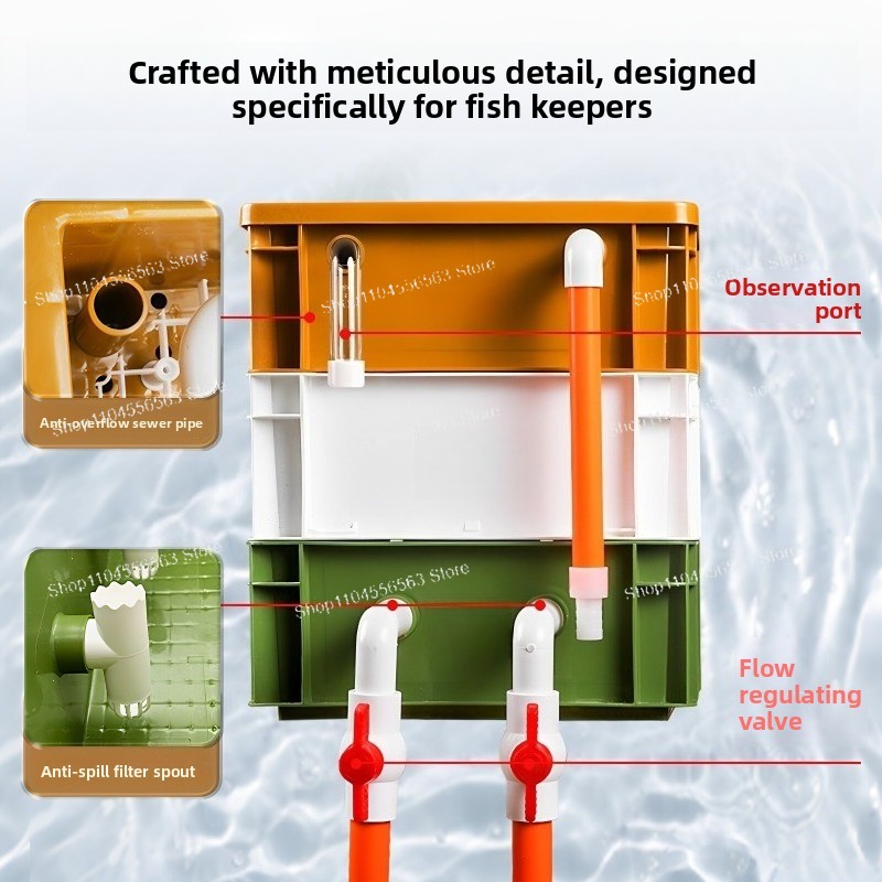 Fish Tank Turnover Box Filter  - Fish Tank Filter ulasan dan harga